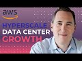 Amazon, Microsoft & Google: Hyperscale Data Centers