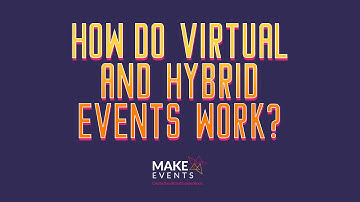 What are virtual events? | Make Events