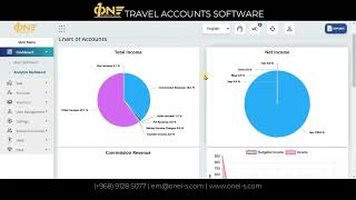 Learn More about ONEI-S Travel Accounts Software for Travel Agencies. screenshot 2