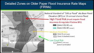Floodplain Violations and Enforcement