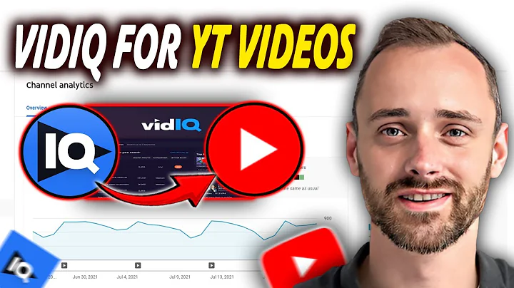 How To Use VidIQ For Your YouTube Videos