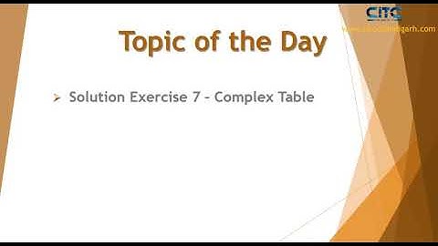 HTML Complex Table Exercise Video Tutorial