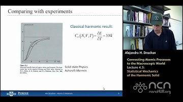 nanoHUB-U Atoms to Materials L4.3: Statistical Mechanics of the Harmonic Solid