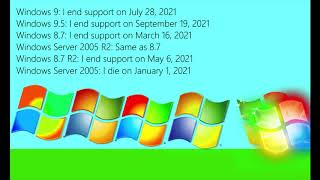 Windventures Part 3 Uh Oh Windows 8 Dies Part 3