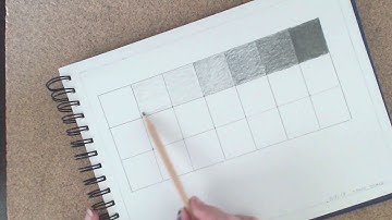 Making a Value Scale