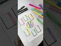 Ideia de mapa mental #lettering #escola #titulos #mapamental