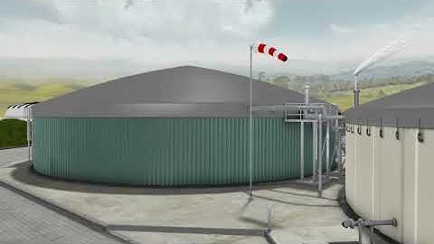 How does a biogas plant work ?  - Envitec Biogas with amazing animation UK 704x400 H264
