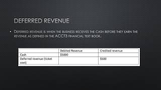 Screencast Accounting A