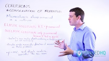 Collision Physics: Elastic and Inelastic Collisions