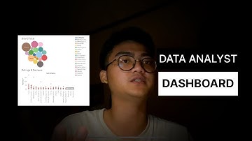 Membuat Dashboard Tableau untuk Portfolio Data Analyst Mudah !!