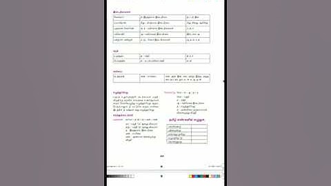 Grade IX - Tamil ||    பகுபதம்  30/06/2020    || Online Class, Bethlahem Matric School