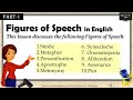 Top-22 Figures of Speech in English (Part-1)