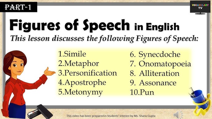 Top-22 Figures Of Speech In English (Part-2) - Youtube