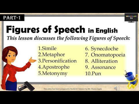 Top-22 Figures of Speech in English (Part-1)