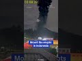 WATCH: Mount Ibu erupts in Indonesia