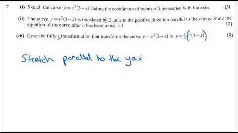 AS Pure Maths - Transformations OCR  Core 1 May 2016 q7iii