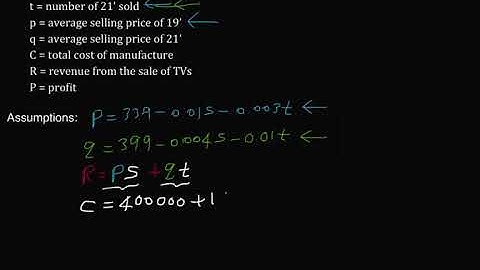 Mathematical Modeling-Multivariable Optimization (part-1)