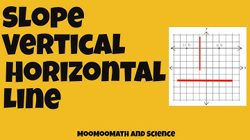 How to find slopes of vertical and horizontal ines.