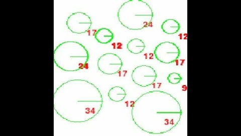 Circle detection for unknown radii .