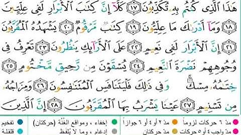 سورة المطففين-آيات 18-28-بصوت الحصرى المعلم بدون ترديد الاطفال