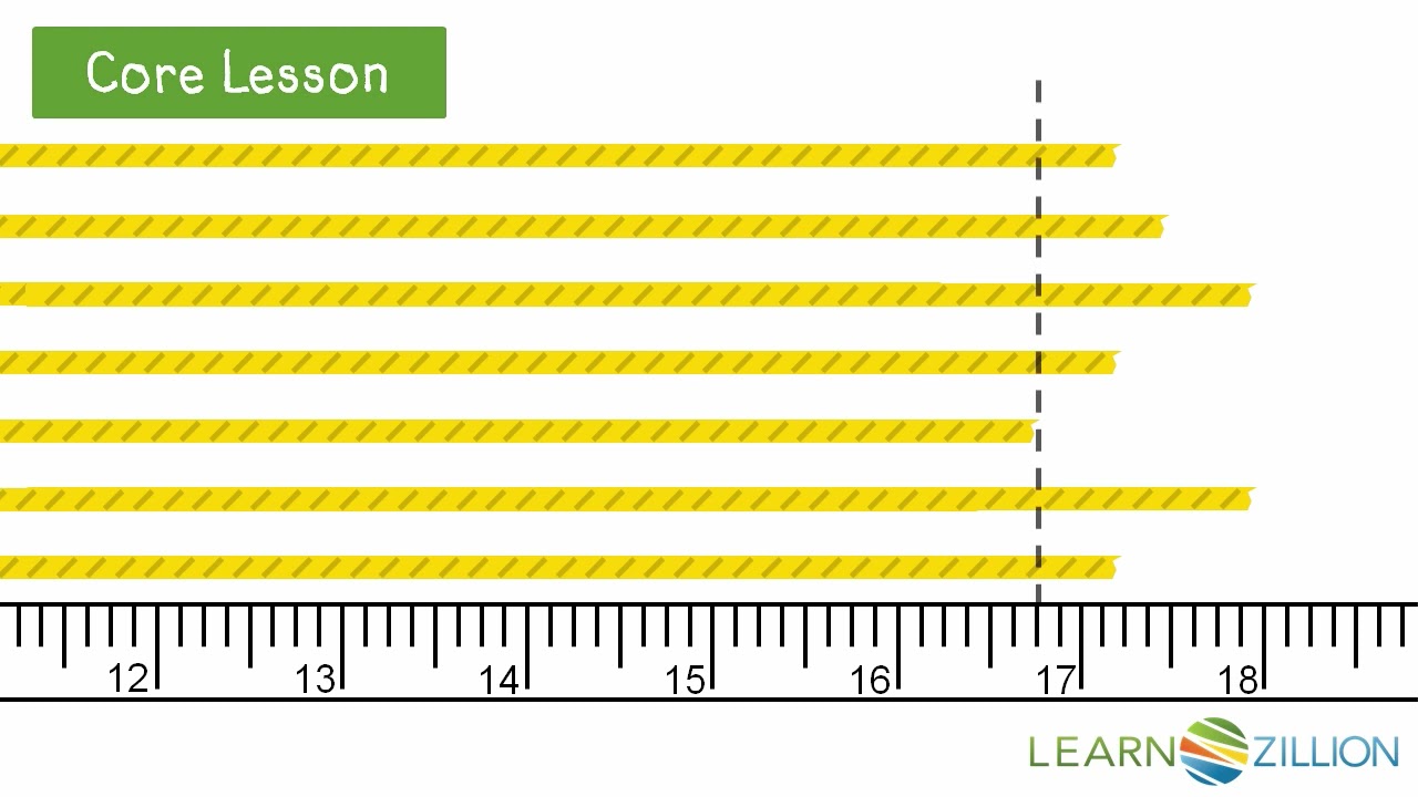 my homework lesson 7 collect and display measurement data