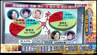 07232015 年代向錢看