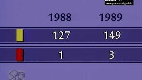 Gelbe und Rote Karten in der Saison 1989/90: Die Gesamtbilanz nach 6 Spieltagen muß zu denken geben!