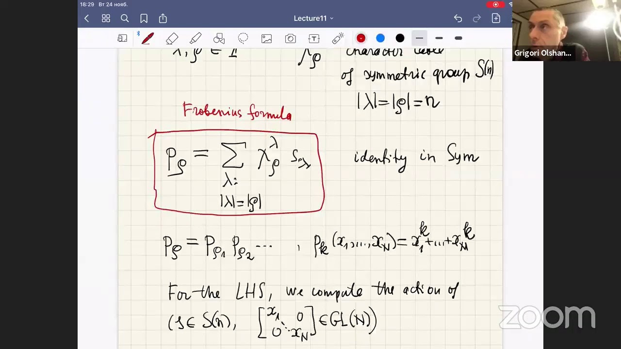 G.Olshanski -- Representations of classical groups and related topics -- 07