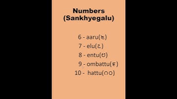 Kannada Numbers  - Part 2#learnkannada #learnkannadathroughenglishumbers 2