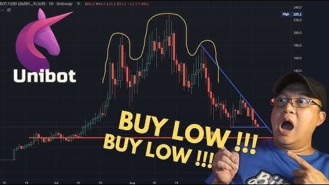 UNIBOT TELEGRAM BOT TOKEN PRICE DUMPS | BUY LOW!!! | TECHNICAL ANALYSIS | UNIBOT PRICE PREDICTION