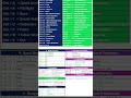 &quot;Excel Shortcut Keys | हर Excel यूज़र को पता होना चाहिए!&quot; #viral #shorts #excel