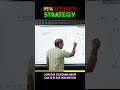 Discover a 95% Accurate Intraday Trading Strategy! π