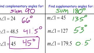 Basic Relationships between Angles