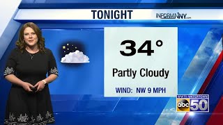 North Country Evening Weather Update: 5-8-20