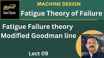Fatigue Loading 09 Fatigue Failure theory  Modified Goodman line