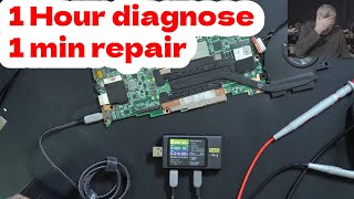 Lenovo IdeaPad Flex 5 - Charging on one usb-c side - I have failed miserably in finding this fault