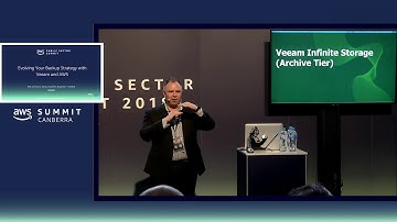 Evolving Your Backup Strategy with Veeam and AWS