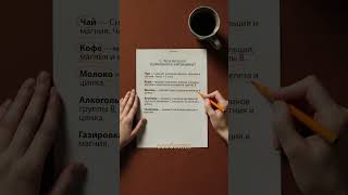С чем нельзя принимать витамины