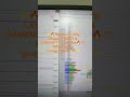 Nifty tomo Levels ?? Nifty BankNifty Big Move ? Stock market trading - Option trading-Algotrading