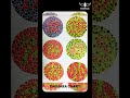 Test Your Color Vision With This | GunjanShouts | Gunjan Talks Clips
