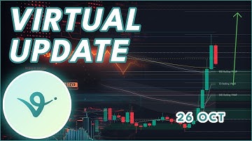 WILL VIRTUAL PUMP AGAIN?🔥 (Virtuals Crypto Price Prediction 2025)