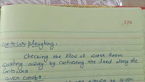 Class 8 SST Notes|Geography Chapter-2|Natural Resources-Land,Soil and Water|Social Studies|Social