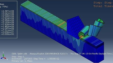 Chip formation using abaqus (animation)