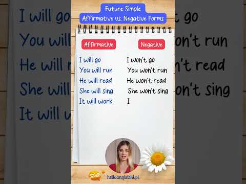 Poznaj Future Simple – Affirmative &amp; Negative Forms