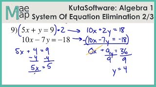 KutaSoftware: Algebra 1- System Of Equations Elimination Part 2