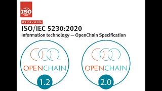 Introduction to ISO/IEC 5230:2020  — OpenChain Specification screenshot 2