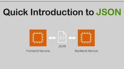Quick Introduction to JSON