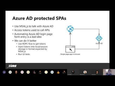 UI testing Azure AD protected single page applications with Cypress - Joonas Westlin