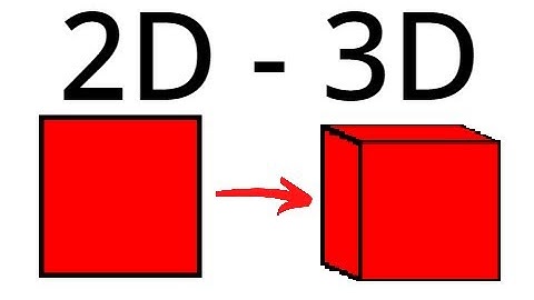 How to make a 3D cube on Scratch