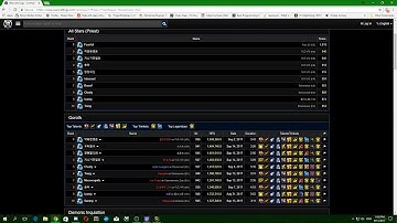 How to use simc/raidbots and little talk about warcraft logs (Part 2)